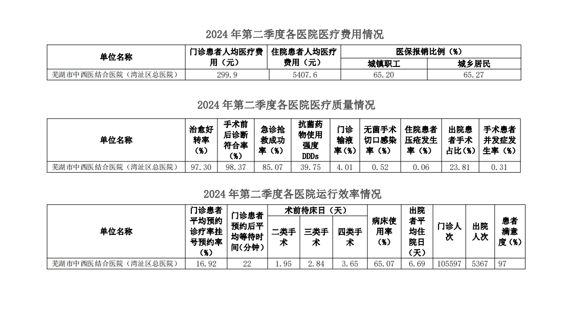 表格2.png
