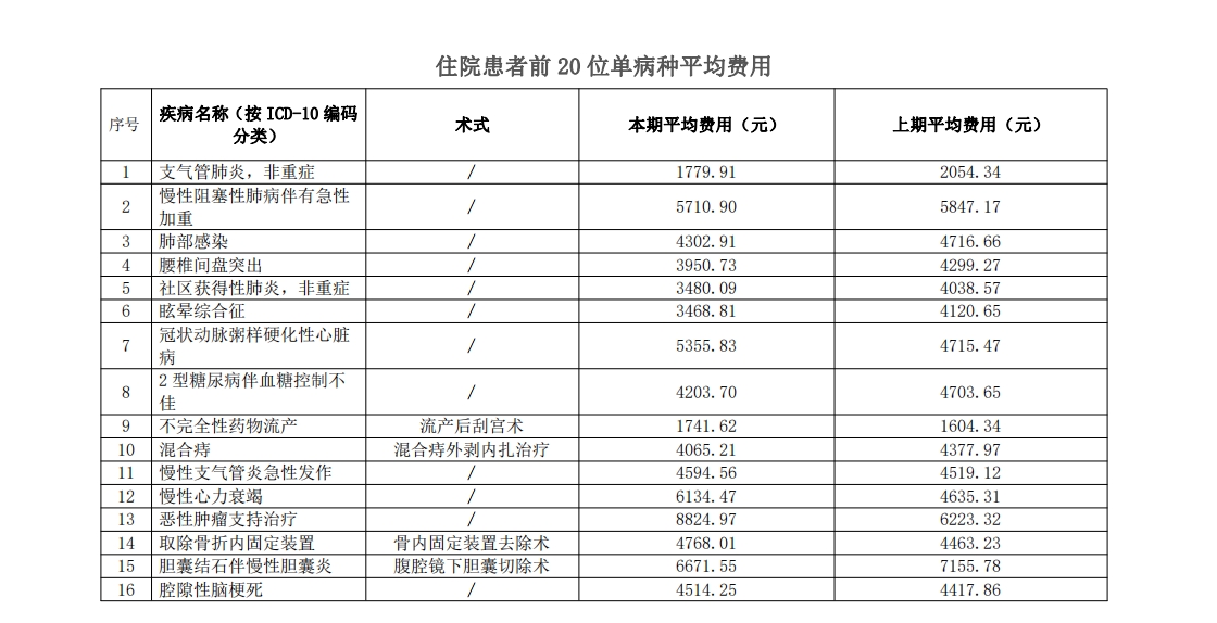 表格3.png