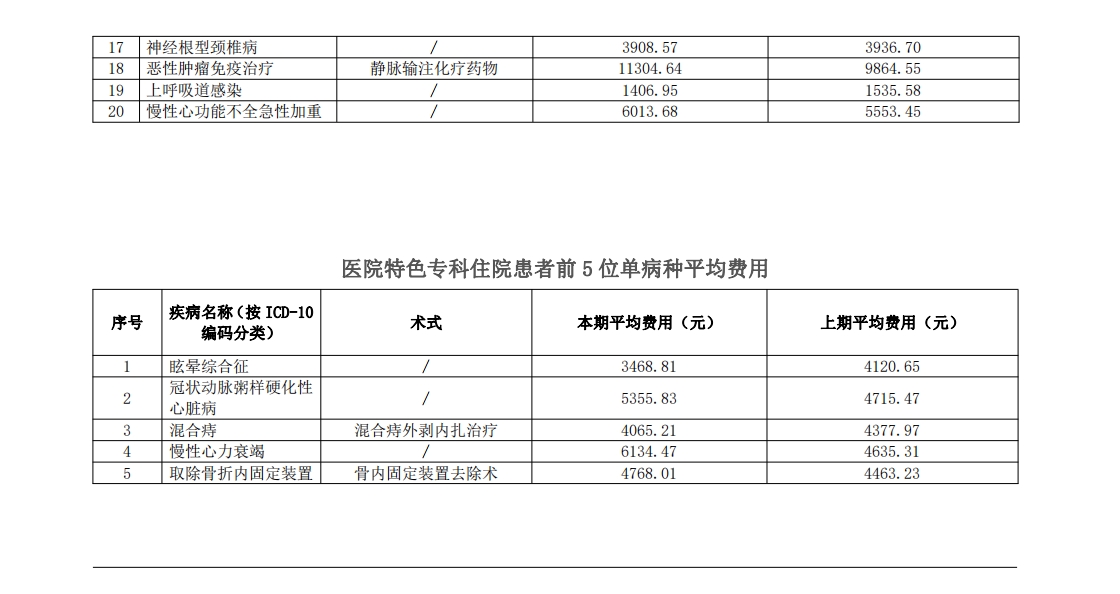 表格4.png